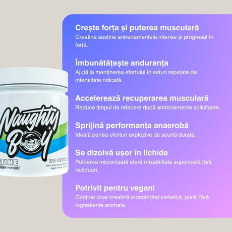 Creatină Monohidrată Micronizată Naughty Boy: Performanță maximă, recuperare rapidă. #NaughtyBoy #WellnessElevated