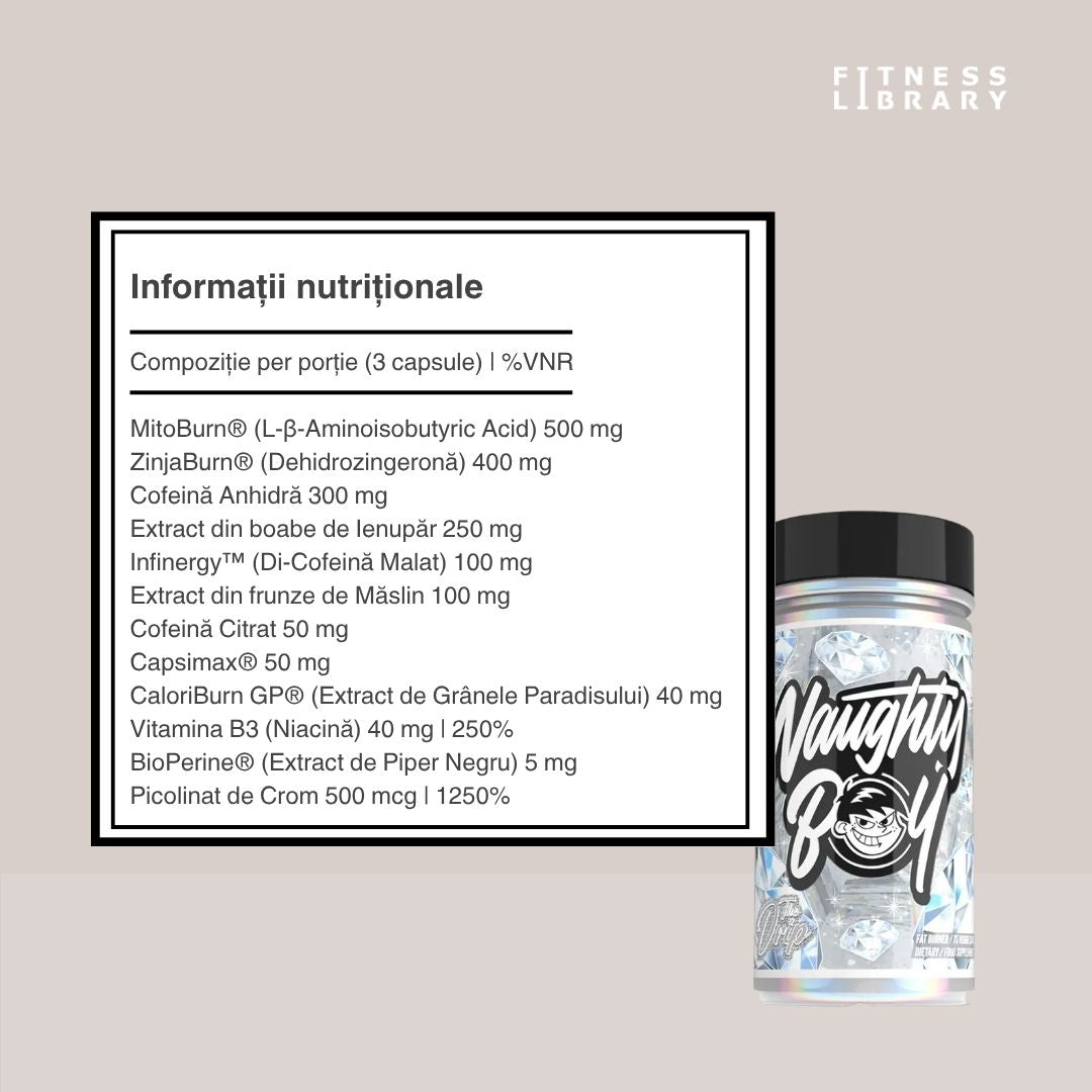 Energie, focus, siluetă sculptată. Descoperă The Drip Complex.