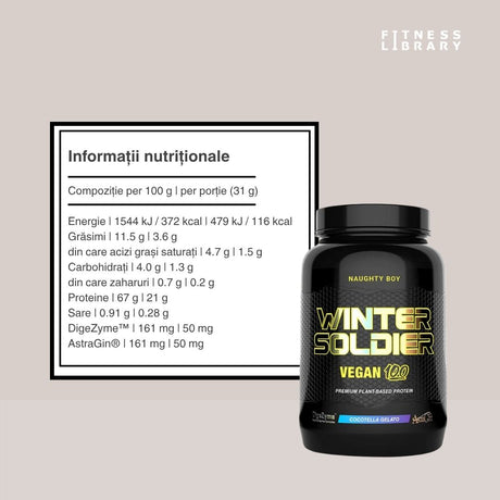 Proteină vegană Winter Soldier - Naughty Boy®: Performanță de vârf și senzație de bine, natural.