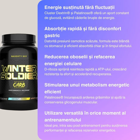 Energie pură, performanță maximă, recuperare rapidă cu CARB3. Experimentează diferența.