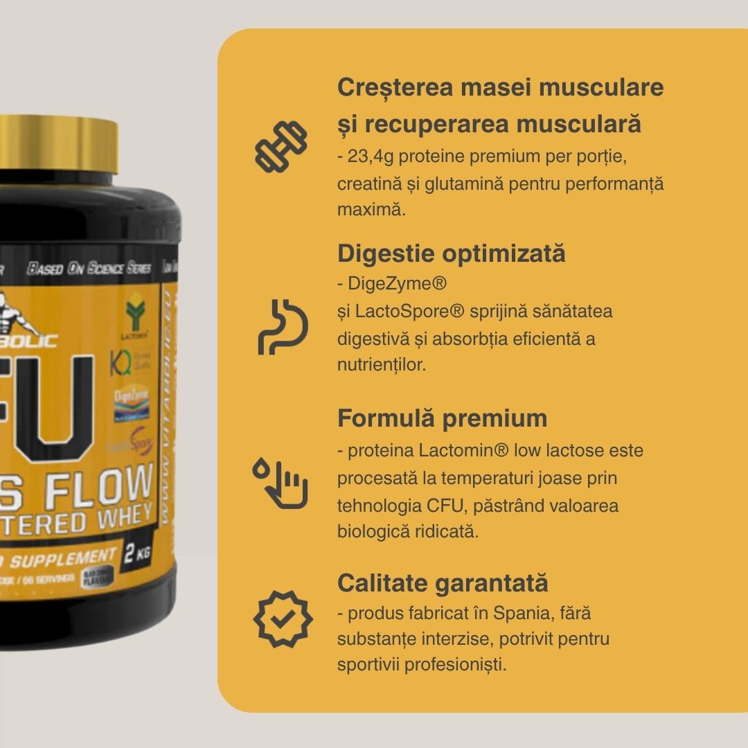 CFU Whey (creștere musculară, recuperare rapidă) – 2000g / 66 porții | VITABOLIC