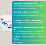 Rezistență amplificată cu Beta Alanină și Taurină. Performanțe de neegalat de la SFD Nutrition.