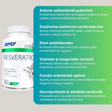 Resveratrol SFD: Tinerețe celulară și protecție anti-stres. Redescoperă-ți strălucirea naturală!