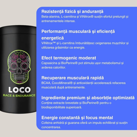Rezistență de neegalat și recuperare rapidă cu RACE & ENDURANCE de la LOCO. Atinge performanța absolută.