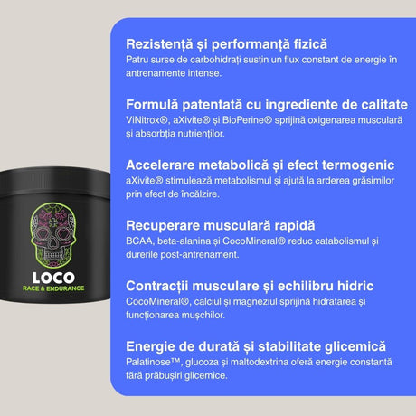 Rezistență absolută cu LOCO RACE & ENDURANCE. Performanță maximă și anduranță de neegalat.