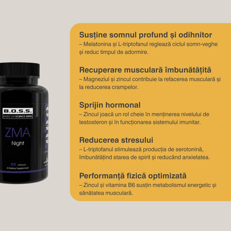 Somn profund, energie maximă cu ZMA Night. Trezește-te revitalizat și cucerește ziua!