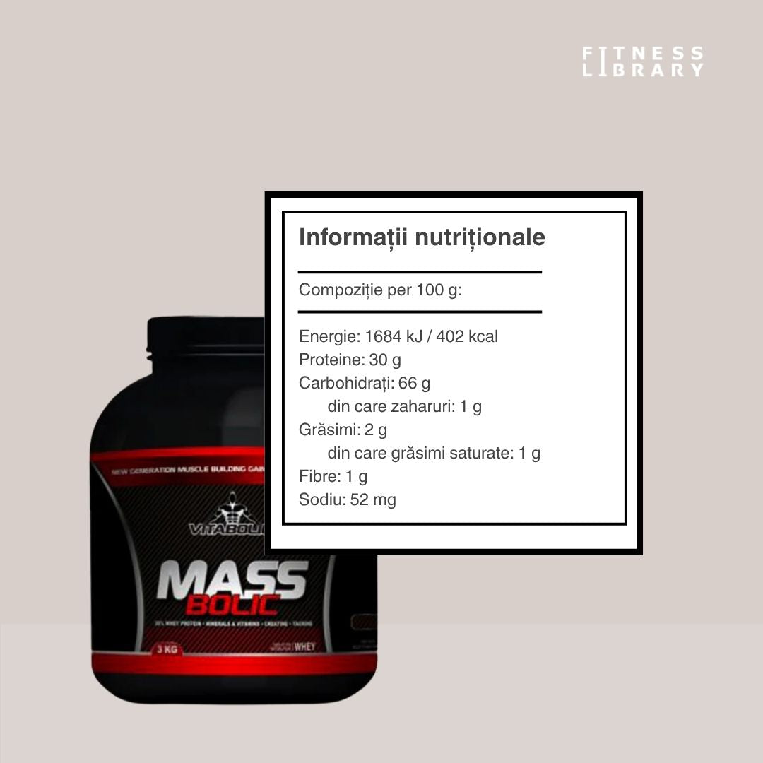 Performanță maximă, recuperare rapidă. MassBolic: silueta ideală, acum la îndemână.