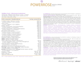 Imagine cu tabelul nutritional pentru suplimentul de pre-workout PowerRose de la ALL DEYNN, 450g.