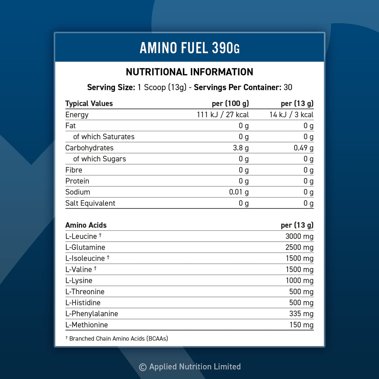 Tabelul valorilor nutritional Amino Fuel 390g.