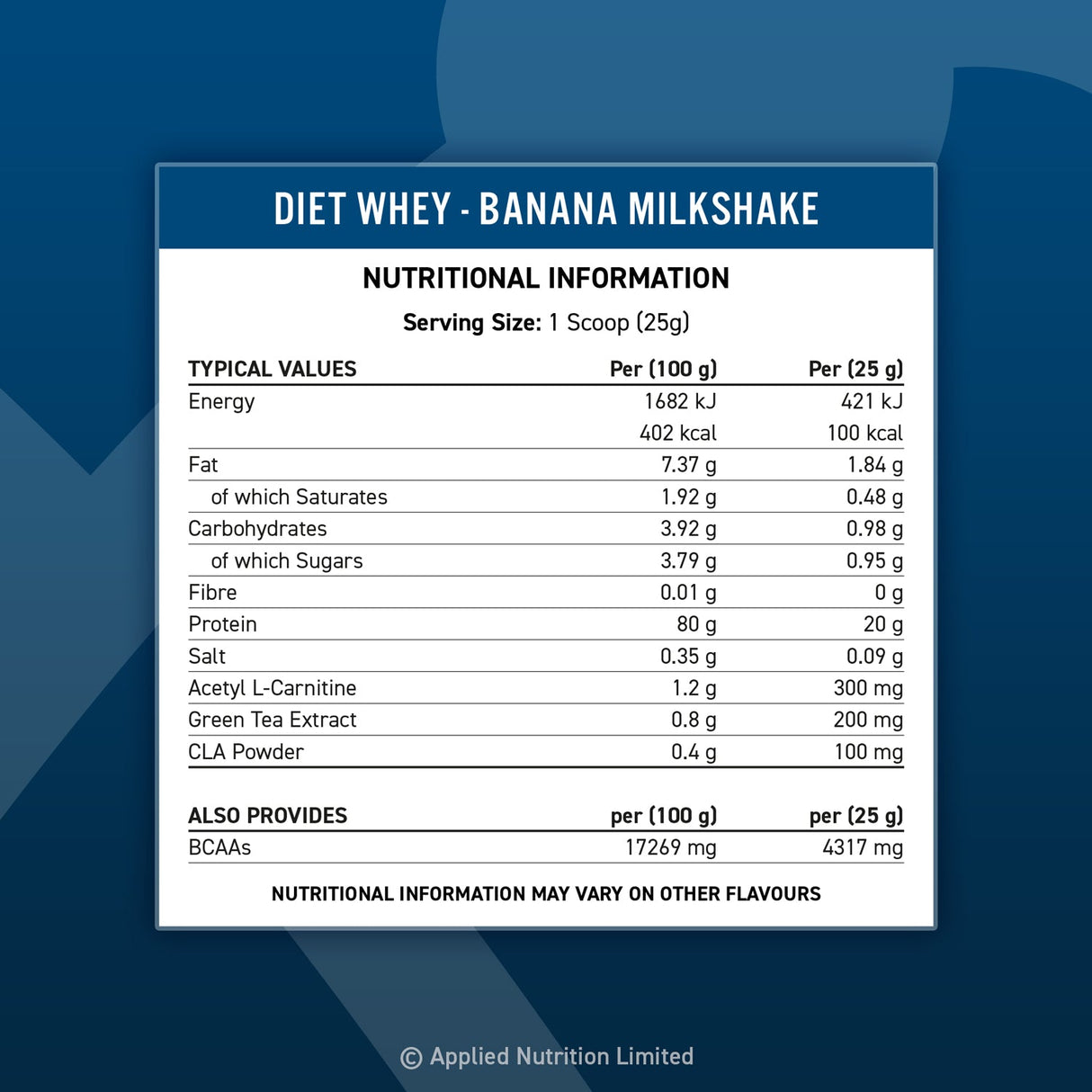 Imagine cu tabelul valorilor nutriționale pentru Diet Whey Protein (1kg, 40 de serviri) de la Applied Nutrition, o proteină din zer de la vaci hrănite cu iarbă.